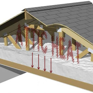 RSI-Roofing Services, Inc. Images